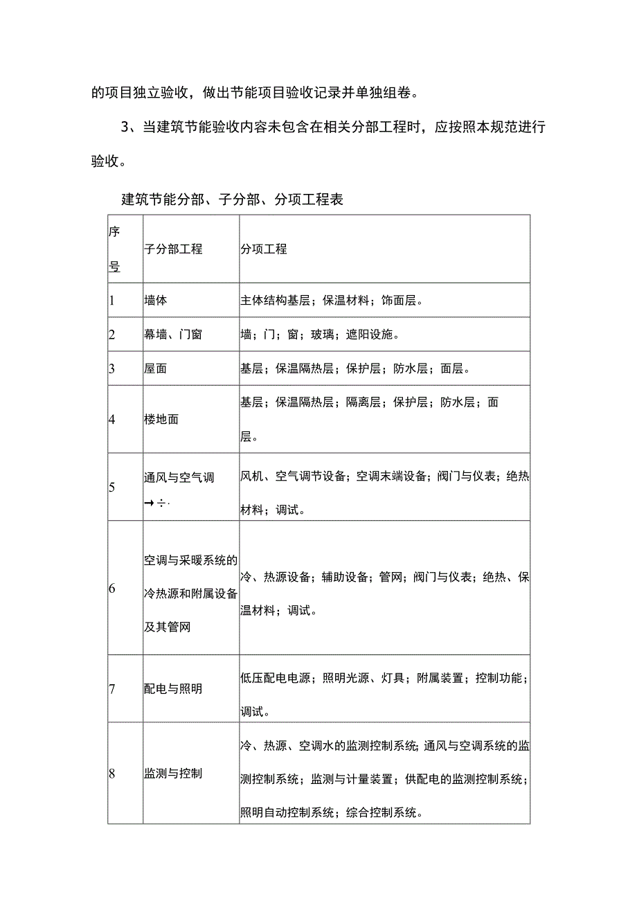施工质量保证措施.docx_第3页