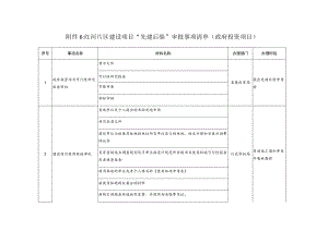 红河片区建设项目“先建后验”审批事项清单政府投资项目.docx