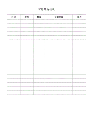 2023《消防设施情况》.docx