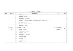 采购清单以及技术要求.docx