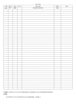 纠正预防措施控制程序.docx