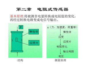 第2章电阻式传感器.ppt