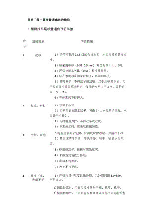 屋面工程主要质量通病防治措施.docx
