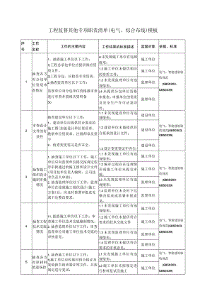 工程监督其他专项职责清单（电气、综合布线）模板.docx