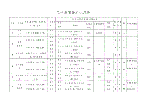 工作危害分析记录表.docx