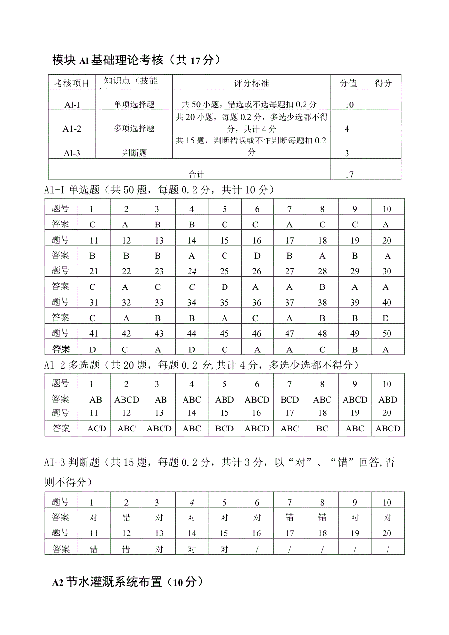 GZ067 智能节水系统设计与安装赛项正式赛卷模块A 标准答案-2023年全国职业院校技能大赛赛项正式赛卷.docx_第2页