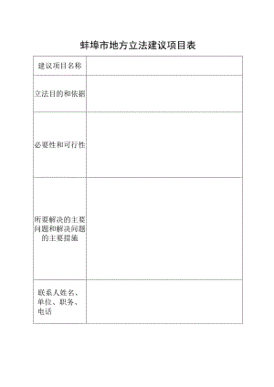 蚌埠市地方立法建议项目表.docx