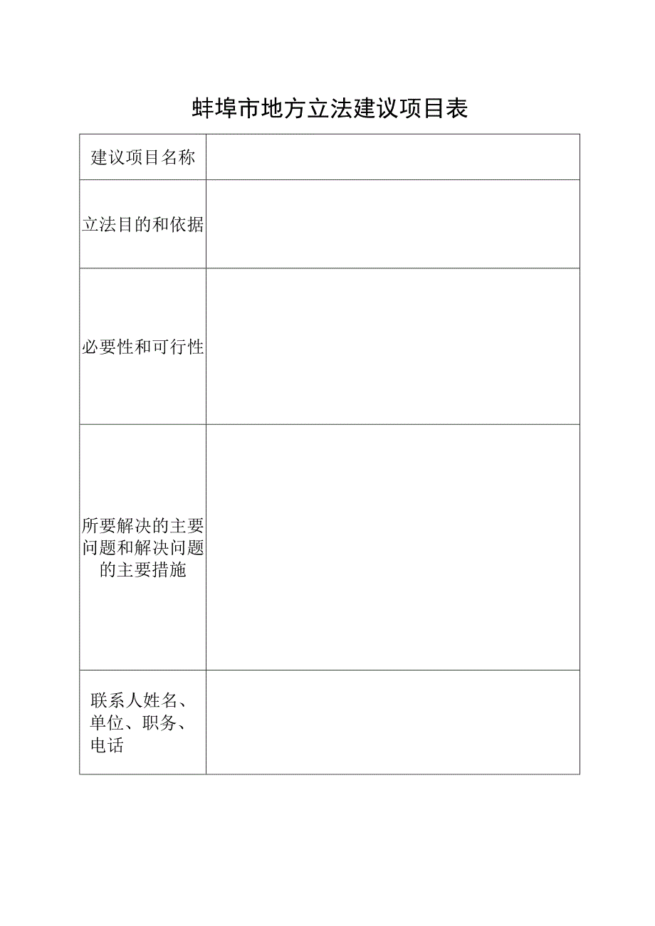 蚌埠市地方立法建议项目表.docx_第1页