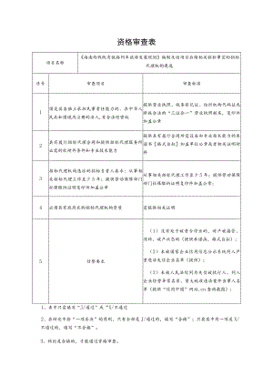 资格审查表.docx