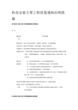 机电安装主要工程质量通病治理措施.docx
