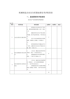 机械制造企业安全质量标准化考评检查表.docx