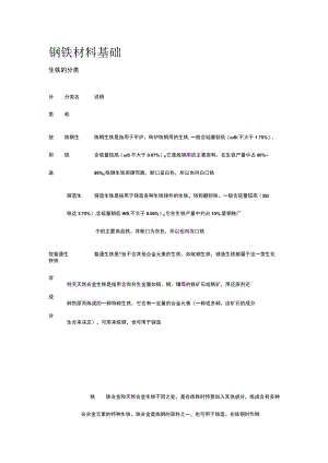 钢铁材料基础.docx
