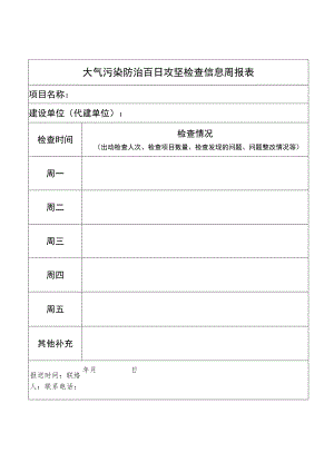 大气污染防治百日攻坚检查信息周报表.docx