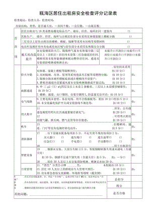 瓯海区居住出租房安全检查评分记录表.docx