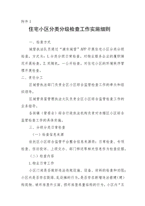 住宅小区分类分级检查工作实施细则.docx