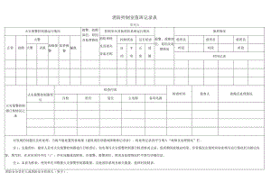 2023《消防控制室值班记录表、建筑消防设施故障维修记录表》（模板）.docx