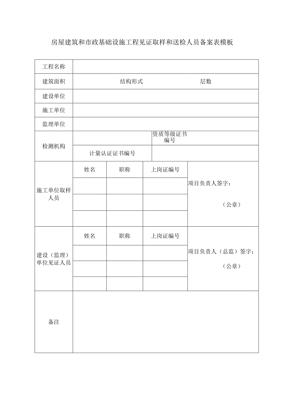 房屋建筑和市政基础设施工程见证取样和送检人员备案表模板.docx_第1页