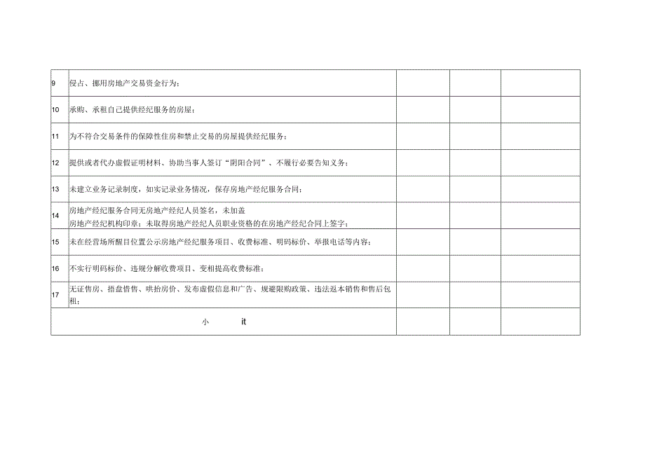 房地产经纪专项整治汇总表模板.docx_第2页