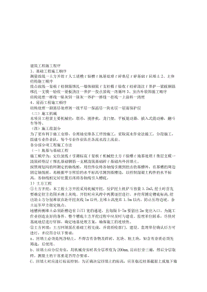 建筑工程施工程序与方法.docx