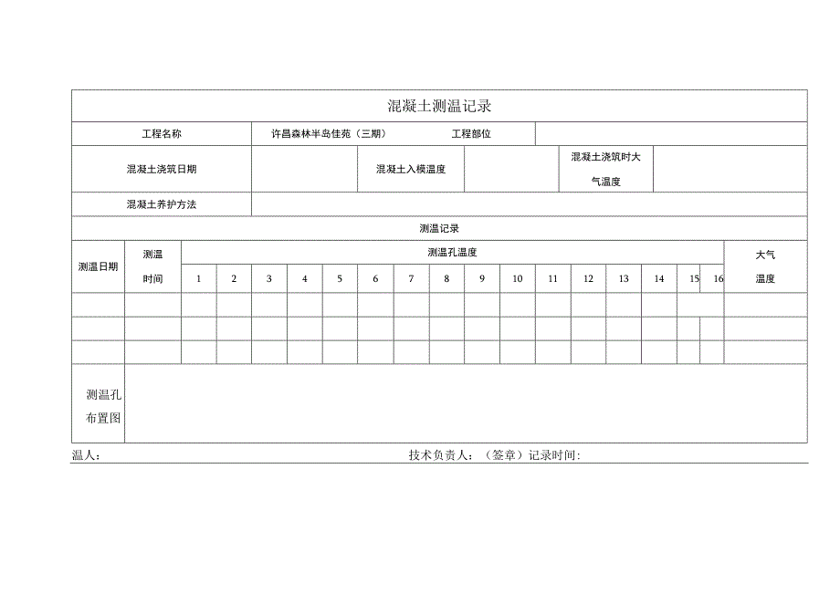 混凝土测温记录.docx_第1页