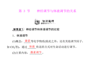 第2章动物和人体生命活动的调节第3节神经调节与体液调节的关系.ppt