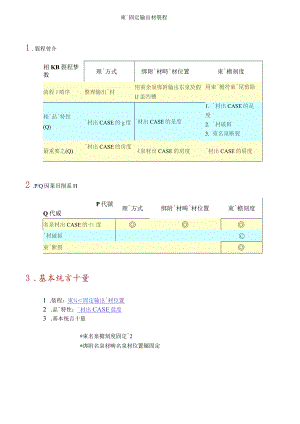 束线固定输出线材制程.docx