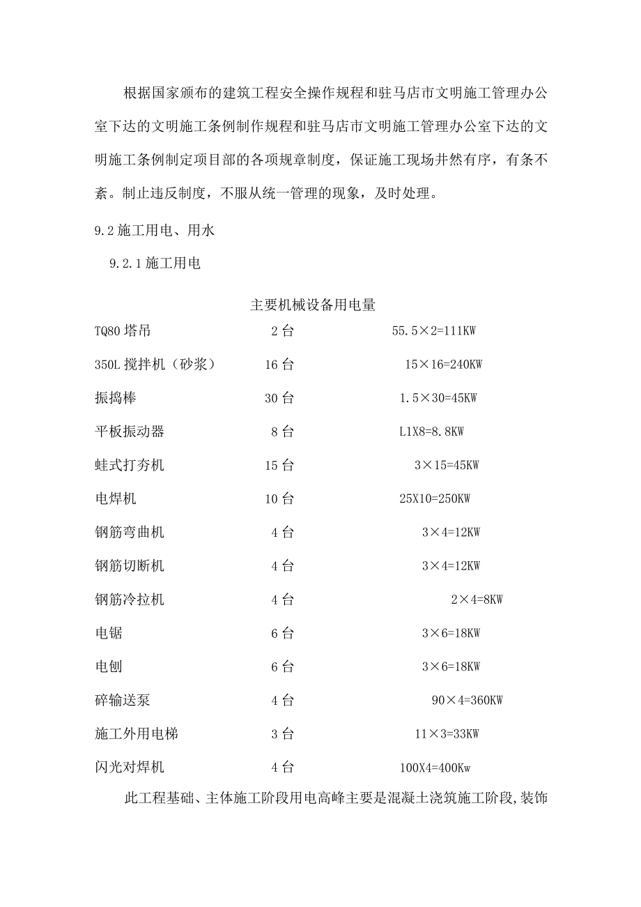 某大厦工程施工总平面布置图.docx_第2页
