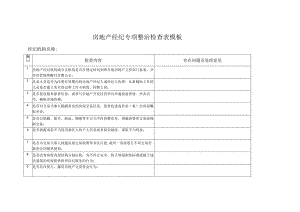 房地产经纪专项整治检查表模板.docx