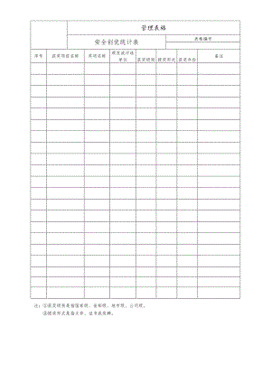 安全创优统计表.docx