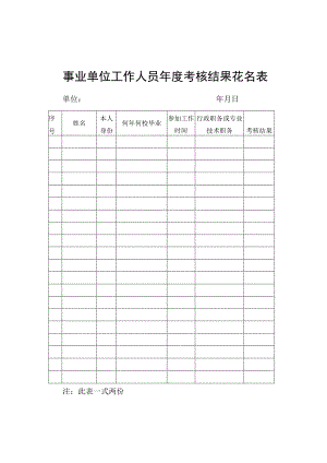 考核结果事业单位工作人员年度考核结果花名表.docx
