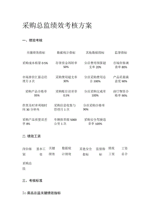 采购总监绩效考核方案.docx