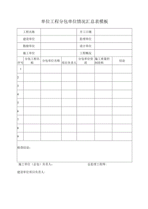 单位工程分包单位情况汇总表模板.docx