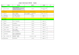 APQP项目管理一览表(简化版).docx
