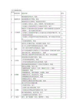 生产现场检查表.docx