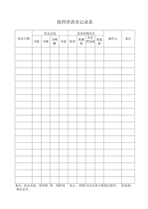 除四害消杀记录表.docx