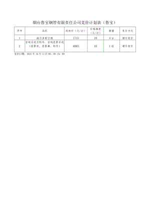 烟台鲁宝钢管有限责任公司竞价计划表鲁宝.docx