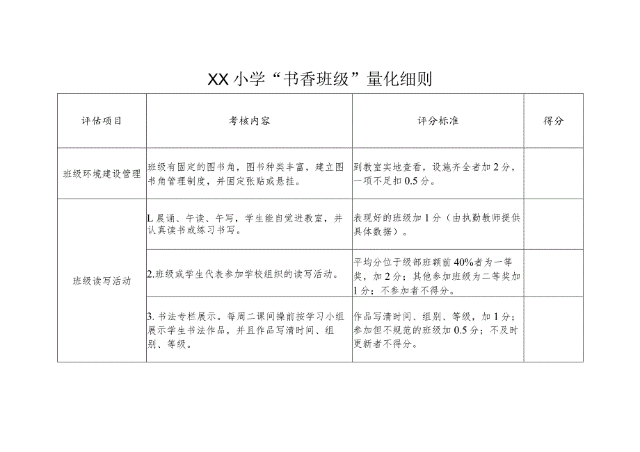 XX小学“书香班级”“书香家庭”量化细则.docx_第1页