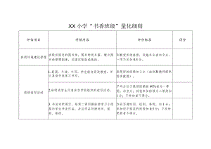 XX小学“书香班级”“书香家庭”量化细则.docx