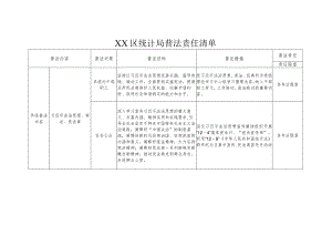 XX区统计局普法责任清单.docx
