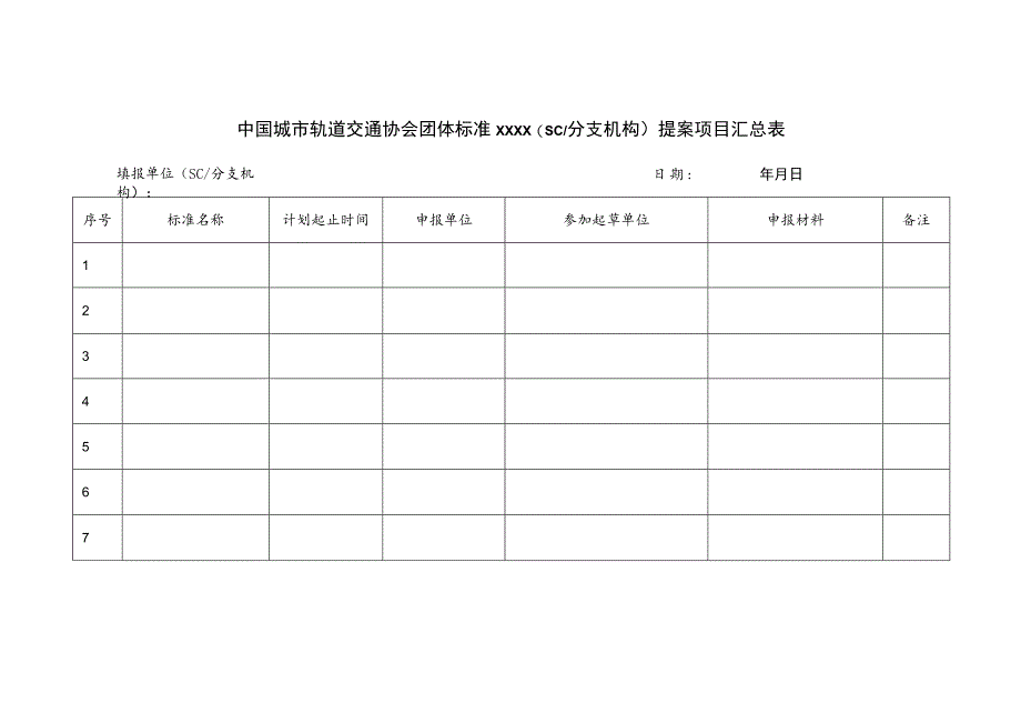 模板9.中国城市轨道交通协会团体标准XXXX（SC分支机构）提案项目汇总表.docx_第1页