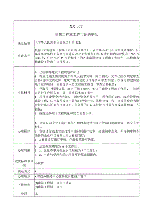 XX大学建筑工程施工许可证的审批.docx