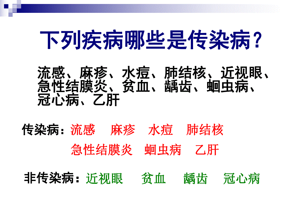 第一部分传染病及其预防教学课件名师编辑PPT课件.ppt_第3页