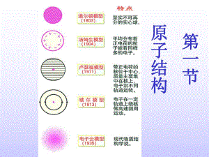 第一节原子结构第3课时.ppt