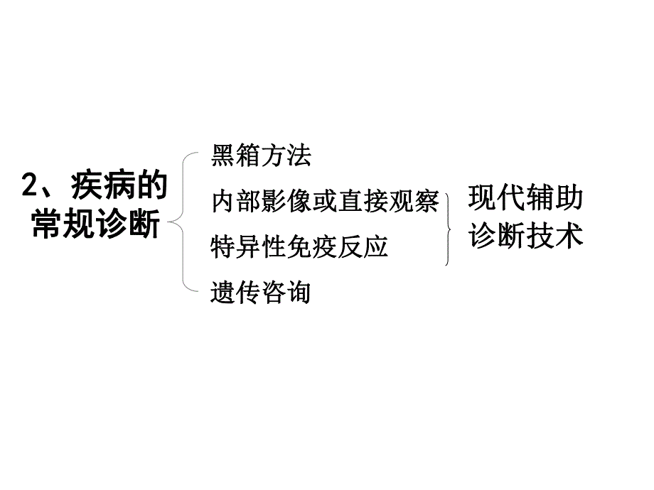 第一节疾病与诊断名师编辑PPT课件.ppt_第3页