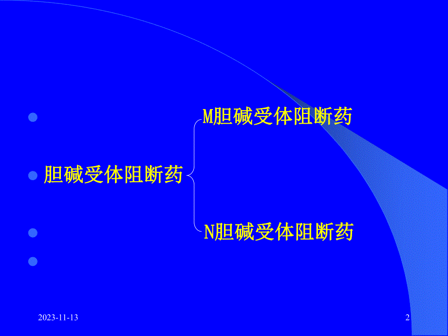 第6章胆碱受体阻断药.ppt_第2页