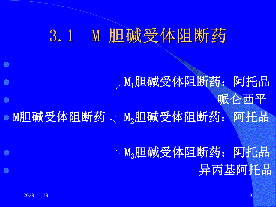 第6章胆碱受体阻断药.ppt_第3页