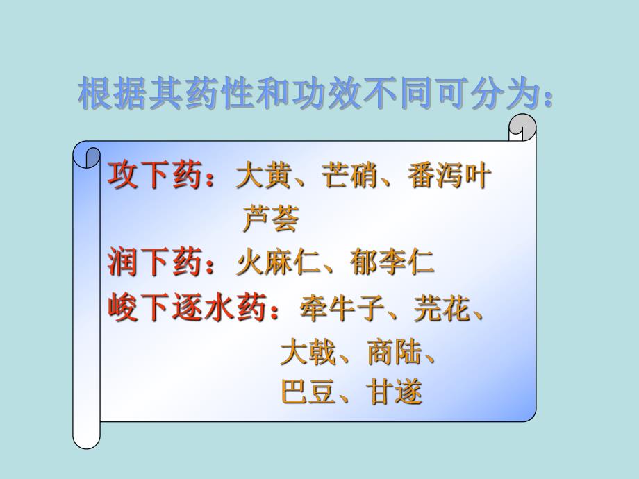 第七章泻下药名师编辑PPT课件.ppt_第2页