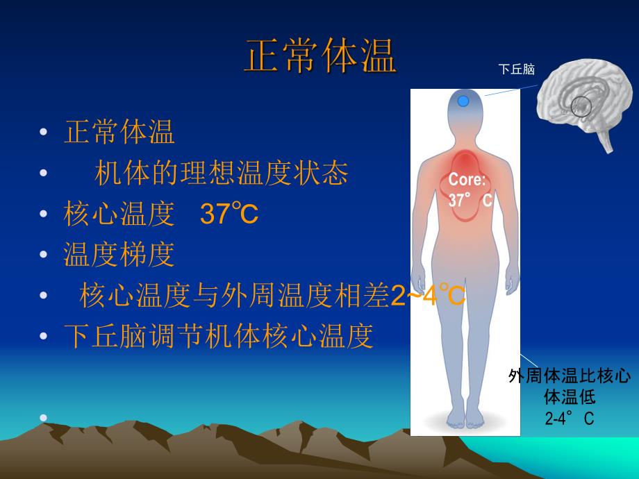 围手术期低体温..ppt_第3页