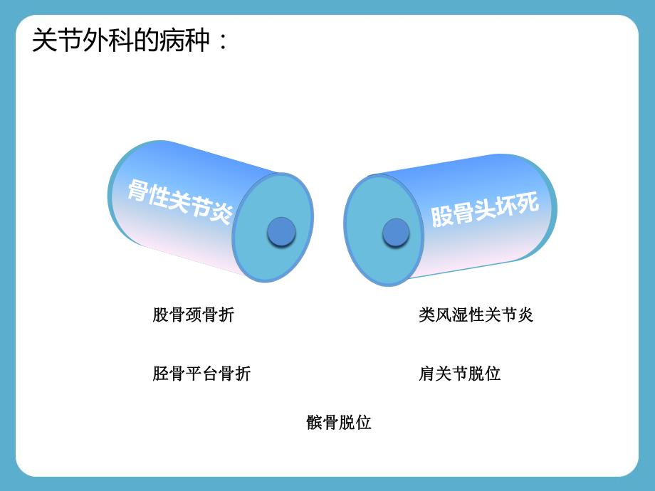 关节外科健康宣教.ppt_第3页