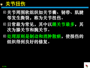 关节脱位Dislocation.ppt